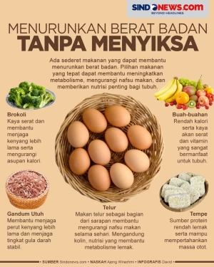 Makanan Wajib untuk...