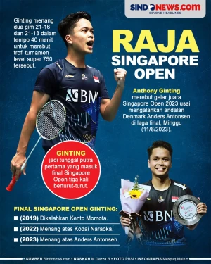 Mantap! Ginting Pertahankan...
