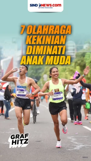 7 Olahraga Kekinian...