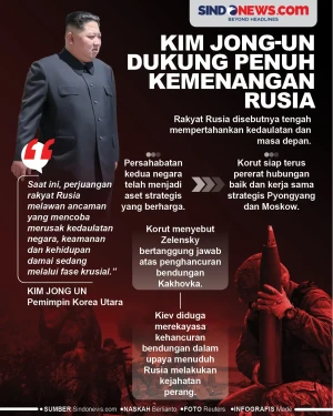 Kim Jong-un Dukung Penuh...