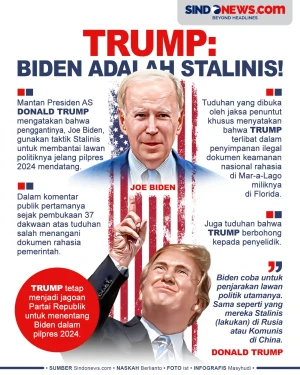 Donald Trump Sebut Presiden...