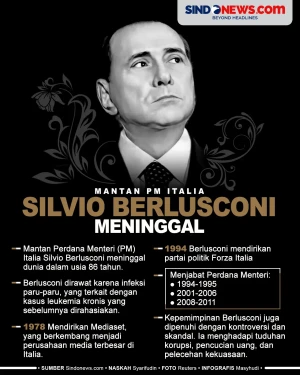 Mantan Perdana Menteri...