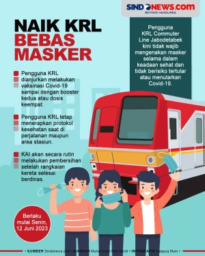 Naik KRL Commuter Line...