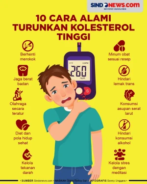 Simak! 10 Cara Alami...