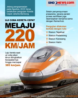 Mantap! Uji Coba Kereta...