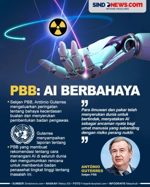 PBB Peringatkan Bahaya...