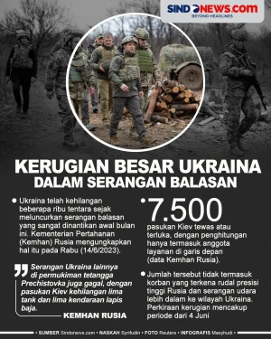 Rusia Ungkap Kerugian...