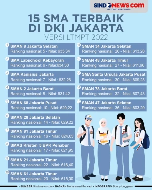 Bisa Jadi Referensi...