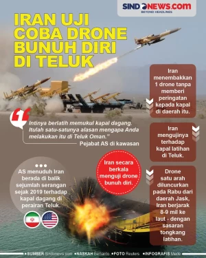 Iran Uji Coba Drone...