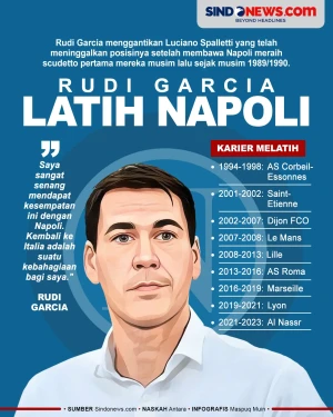 Rudi Garcia Resmi Melatih...