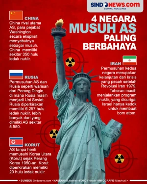 3 dari 4 Negara Musuh...