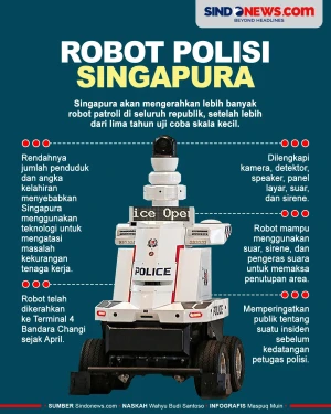 Kekurangan Personel,...