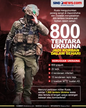 Dalam Sehari 800 Tentara...