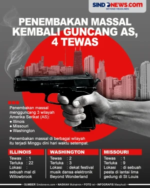 4 Tewas dalam Aksi Penembakan...