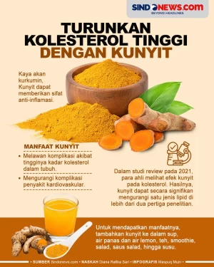 Kolesterol Tinggi Bisa...