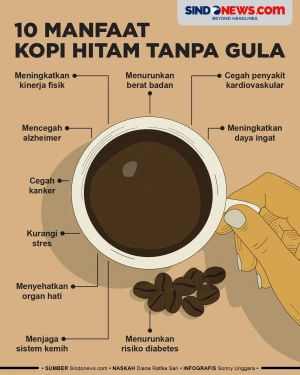 10 Manfaat Minum Kopi...