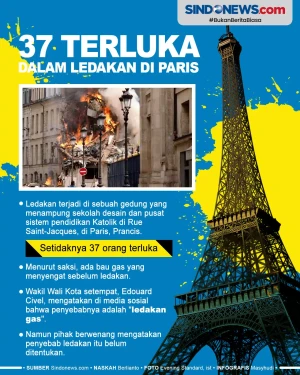 Dahsyat! 37 Terluka...