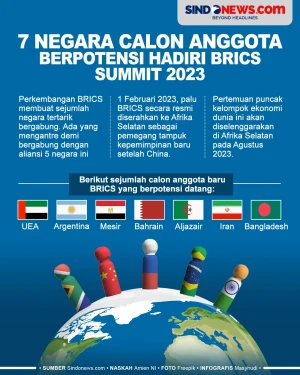 7 Negara Calon Anggota...