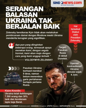 Serangan Balasan Ukraina...