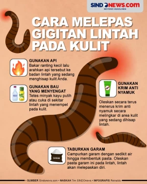 Empat Tips untuk Bisa...