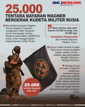 25.000 Tentara Bayaran...