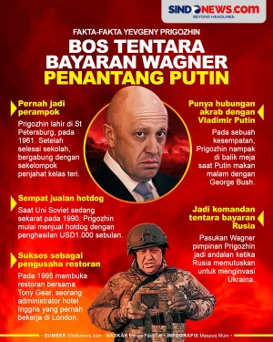 Yevgeny Prigozhin, Bos...
