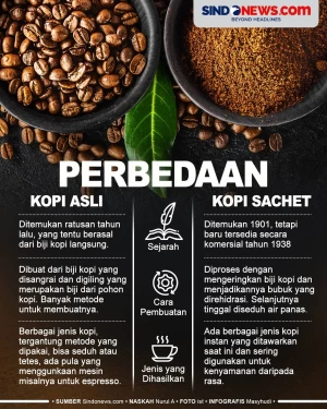 Penikmat Kopi Harus...