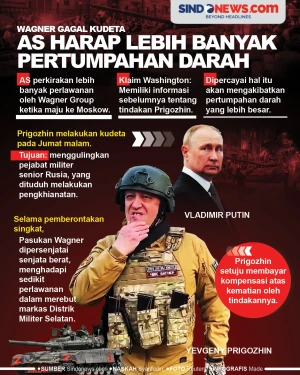 Wagner Gagal Kudeta,...