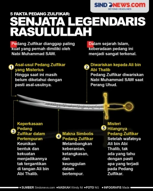Senjata Legendaris Rasulullah,...
