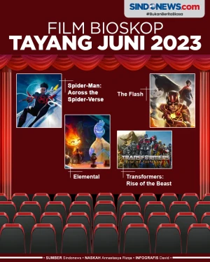 Film Bioskop Tayang...