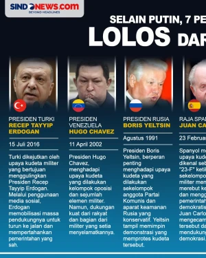 7 Pemimpin Negara Ini...