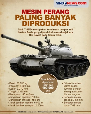 Tank 54/55 Rusia, Mesin...
