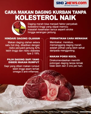 Ini Cara Makan Daging...
