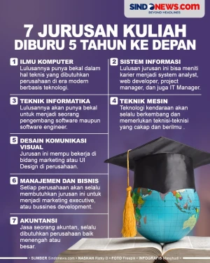 Catat! Ini 7 Jurusan...