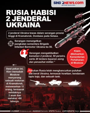 Serangan Presisi Tinggi...