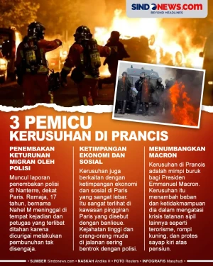 3 Pemicu Aksi Kerusuhan...