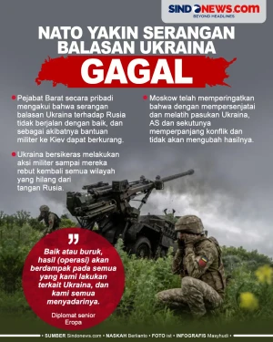 NATO Yakin Serangan...