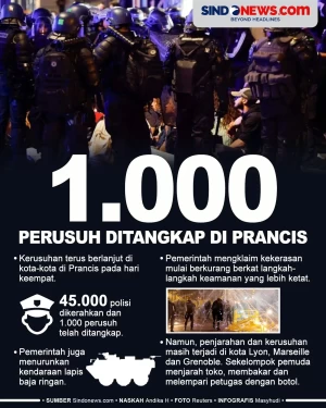 45.000 Polisi Diterjunkan,...