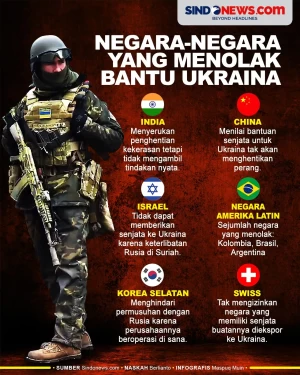 Negara-negara Ini Tolak...
