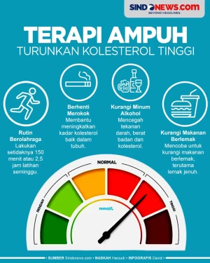 Terapi Paling Ampuh...