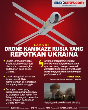 Lancet, Drone Kamikaze...