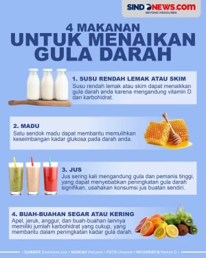 4 Makanan yang Berguna...