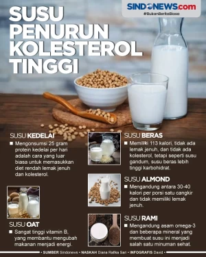Sehat dan Banyak Manfaat,...