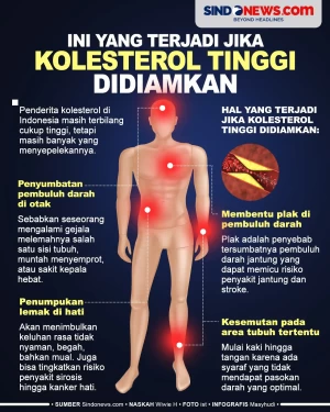 Ini yang Akan Terjadi...