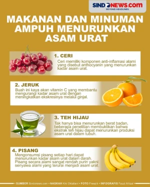 4 Makanan dan Minuman...