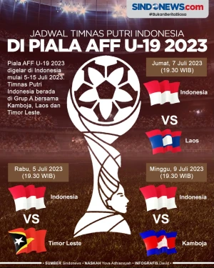 Jadwal Pertandingan...