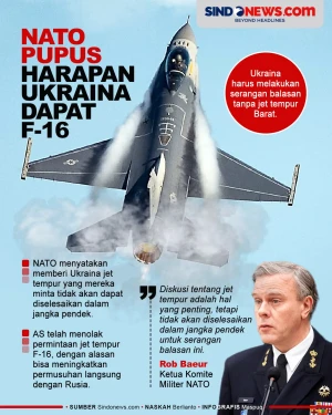 NATO Pupus Harapan Ukraina...
