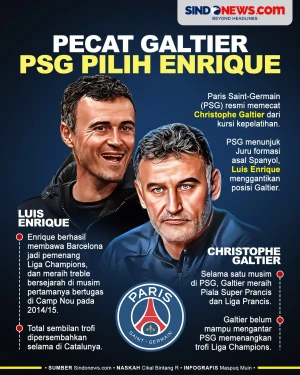 Pecat Christophe Galtier,...