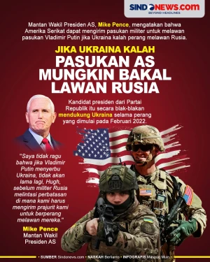 Jika Ukraina Kalah,...