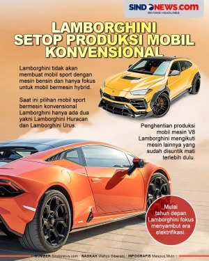 Lamborghini Hentikan...